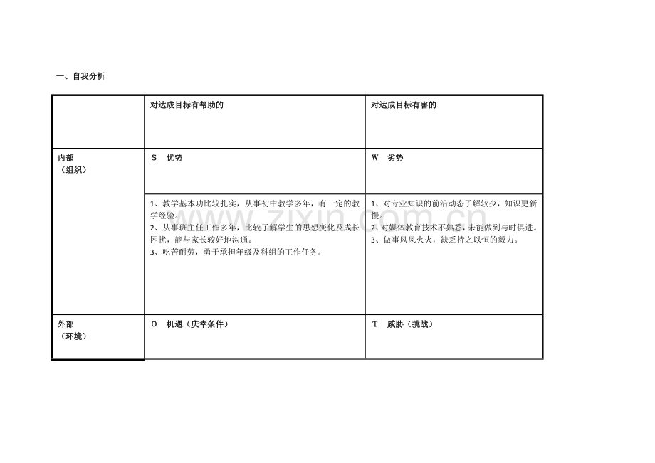 任务表单：个人自我诊断SWOT分析表（温丽开）.doc_第1页