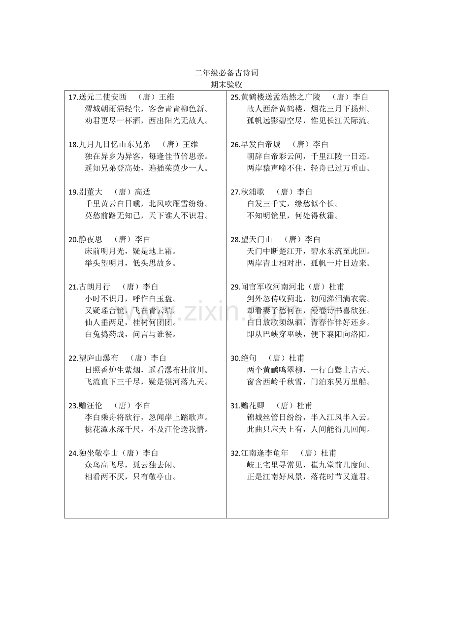 二年级诵读篇目.doc_第1页