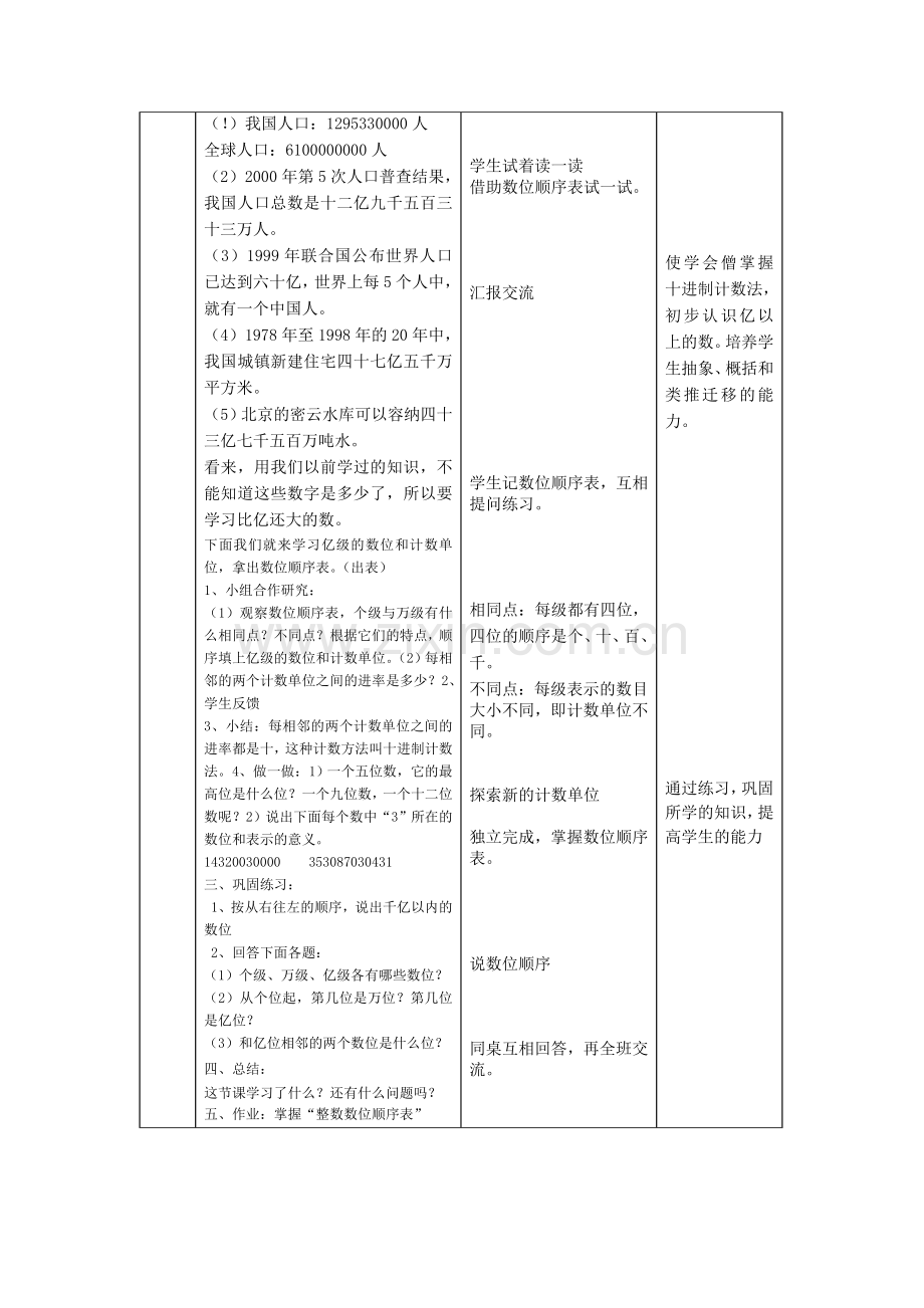 大数的认识第六课时.doc_第2页