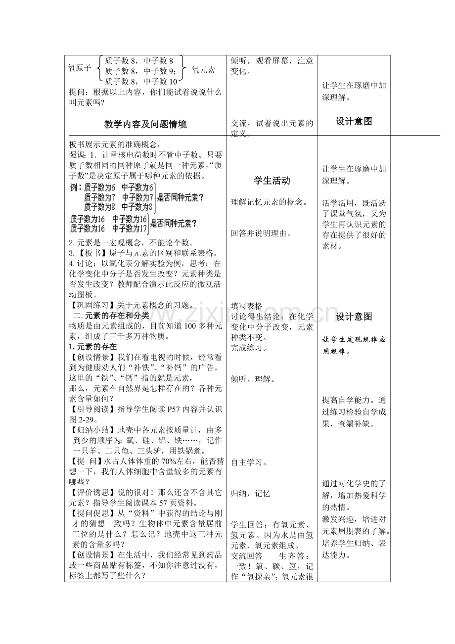 辨别物质的元素组成教学设计.doc_第2页