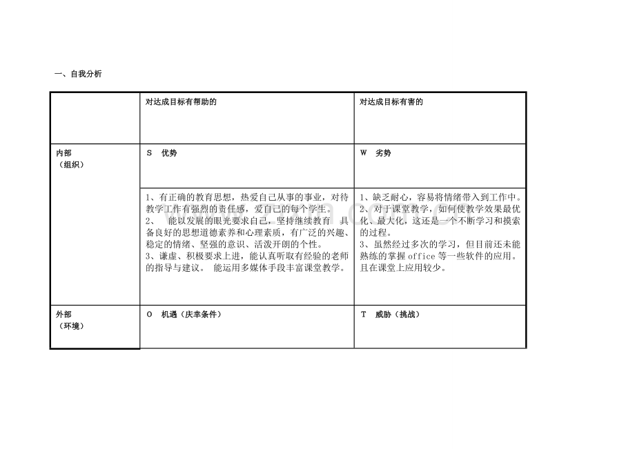 李彩先的个人自我诊断SWOT分析表.doc_第1页