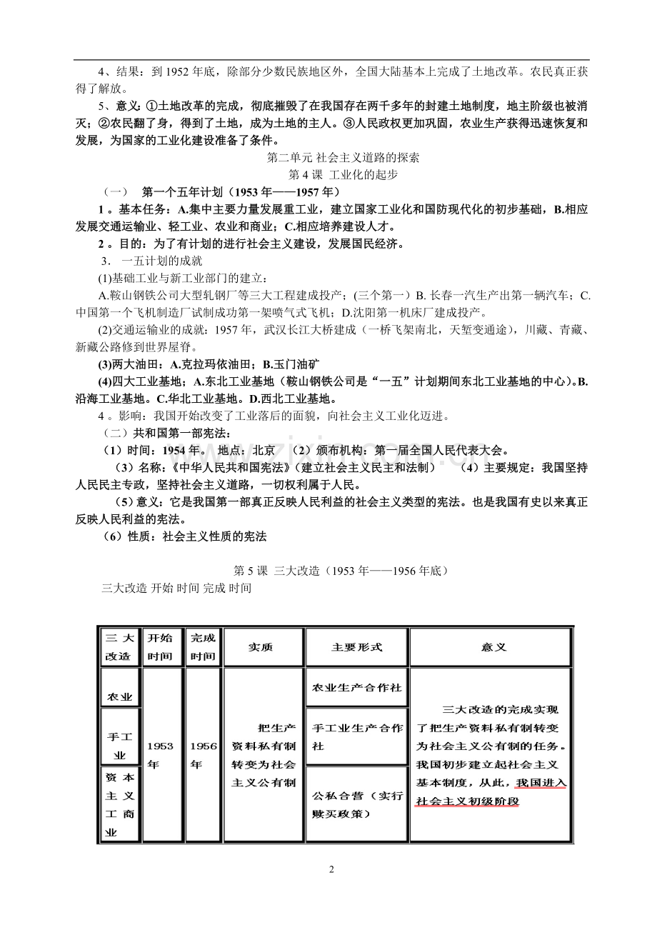 八年级历史下册知识点.doc_第2页