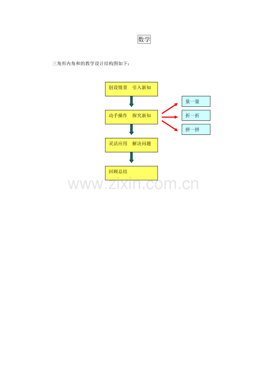 三角形内角和结构图.doc_第1页