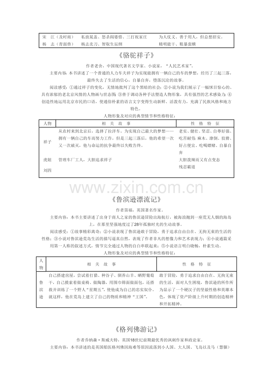 中考课外文学名著阅读复习梳理.doc_第2页