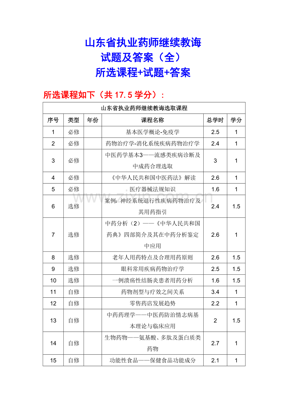 2021年山东省执业药师继续教育试题及答案共17.5学分全部答案.doc_第1页