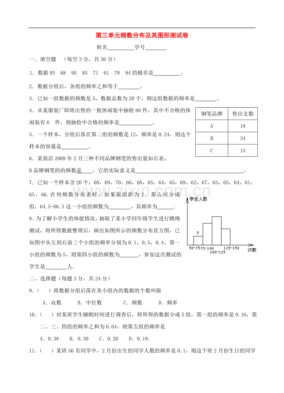 八年级数学下册：第三章频数分布及其图形同步测试(浙教版).doc_第1页