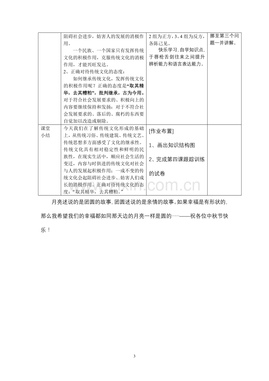 传统文化的继承.doc_第3页