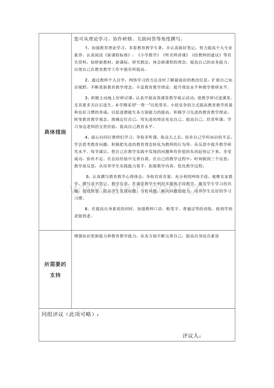 第二阶段【作业表单】教师个人本项目研修计划参考表单[米红霞].doc_第3页