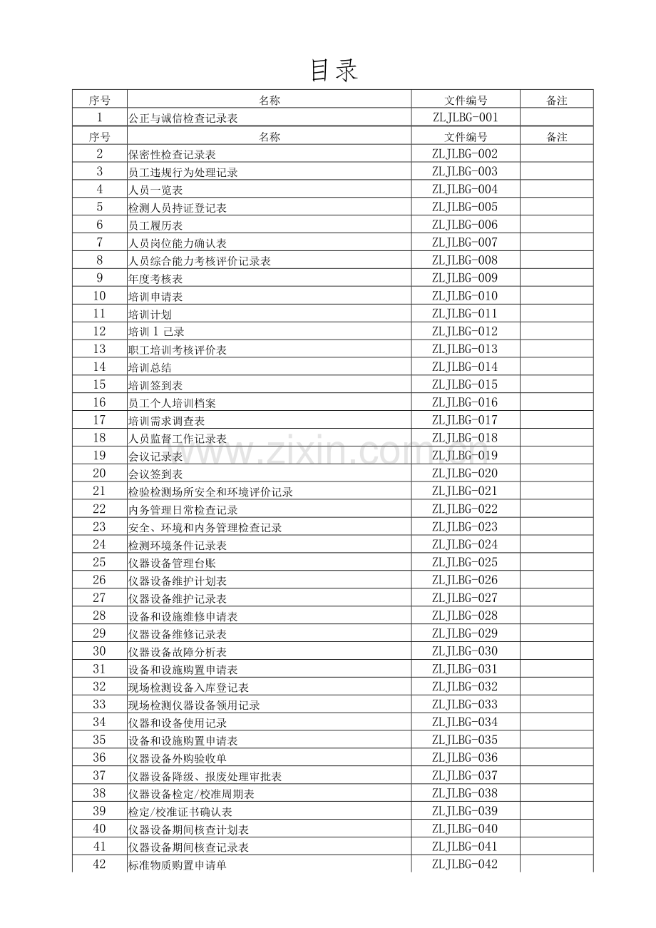 CNAS和CMA实验室通用质量记录表格.docx_第3页