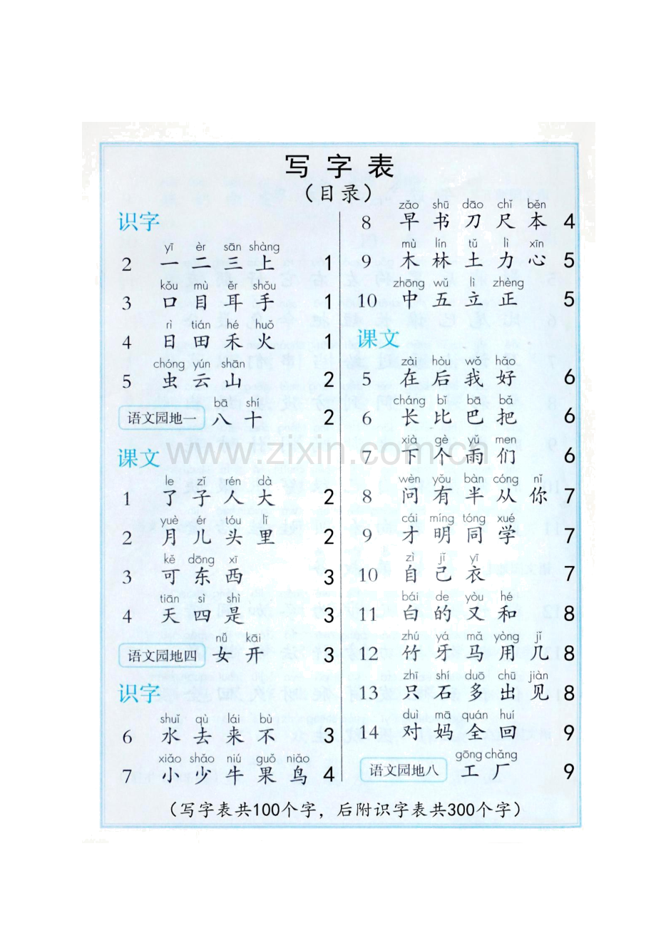 部编版一年级语文(上册)生字笔顺、组词汇总.doc_第2页