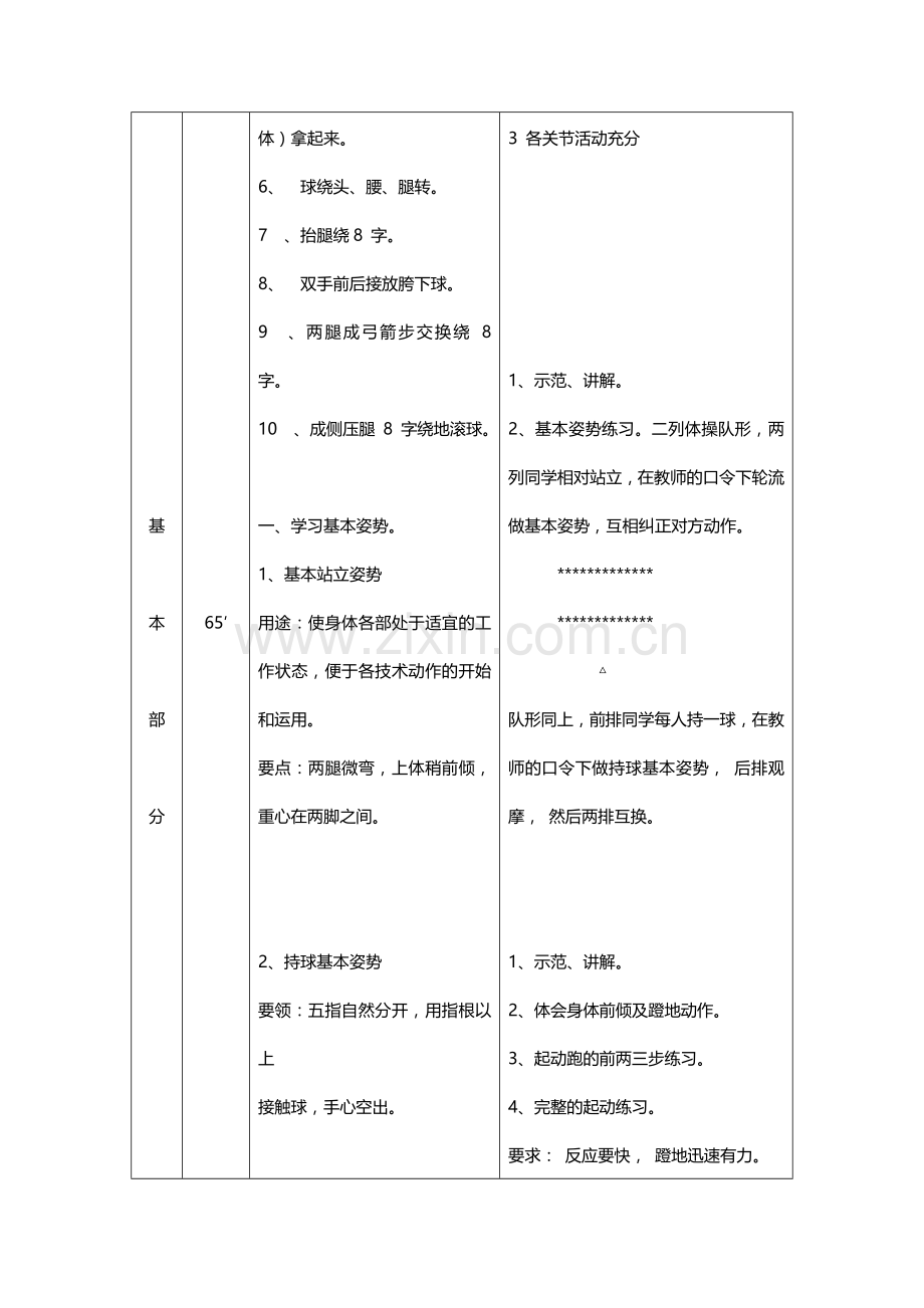 篮球基本站立姿势,起动原地运球、行进间运球原地单手肩上投篮.doc_第2页