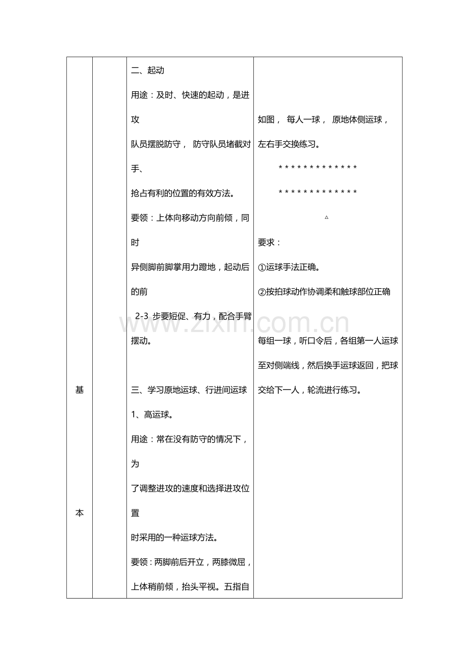 篮球基本站立姿势,起动原地运球、行进间运球原地单手肩上投篮.doc_第3页