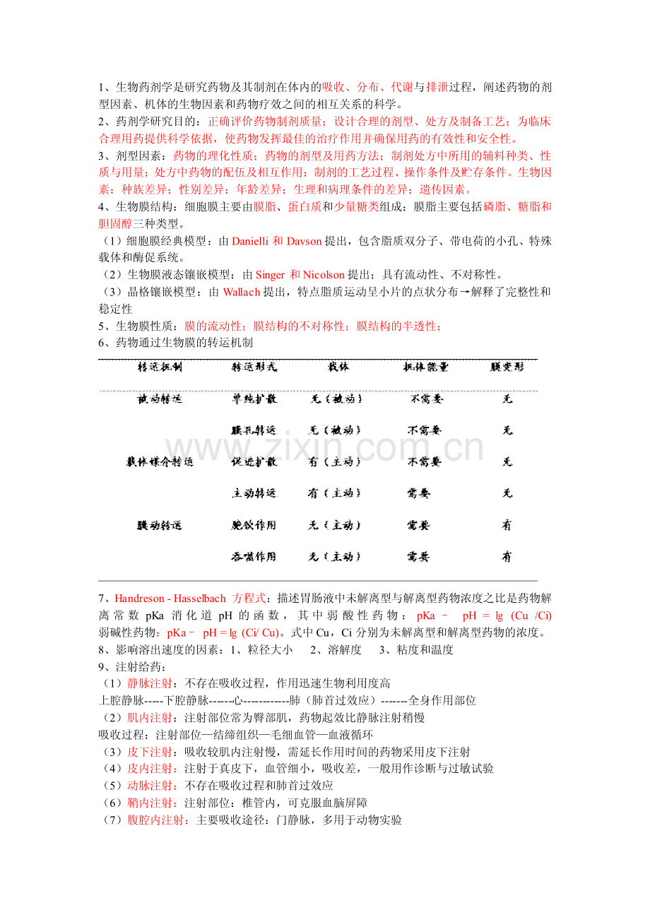 生物药剂学.pdf_第1页