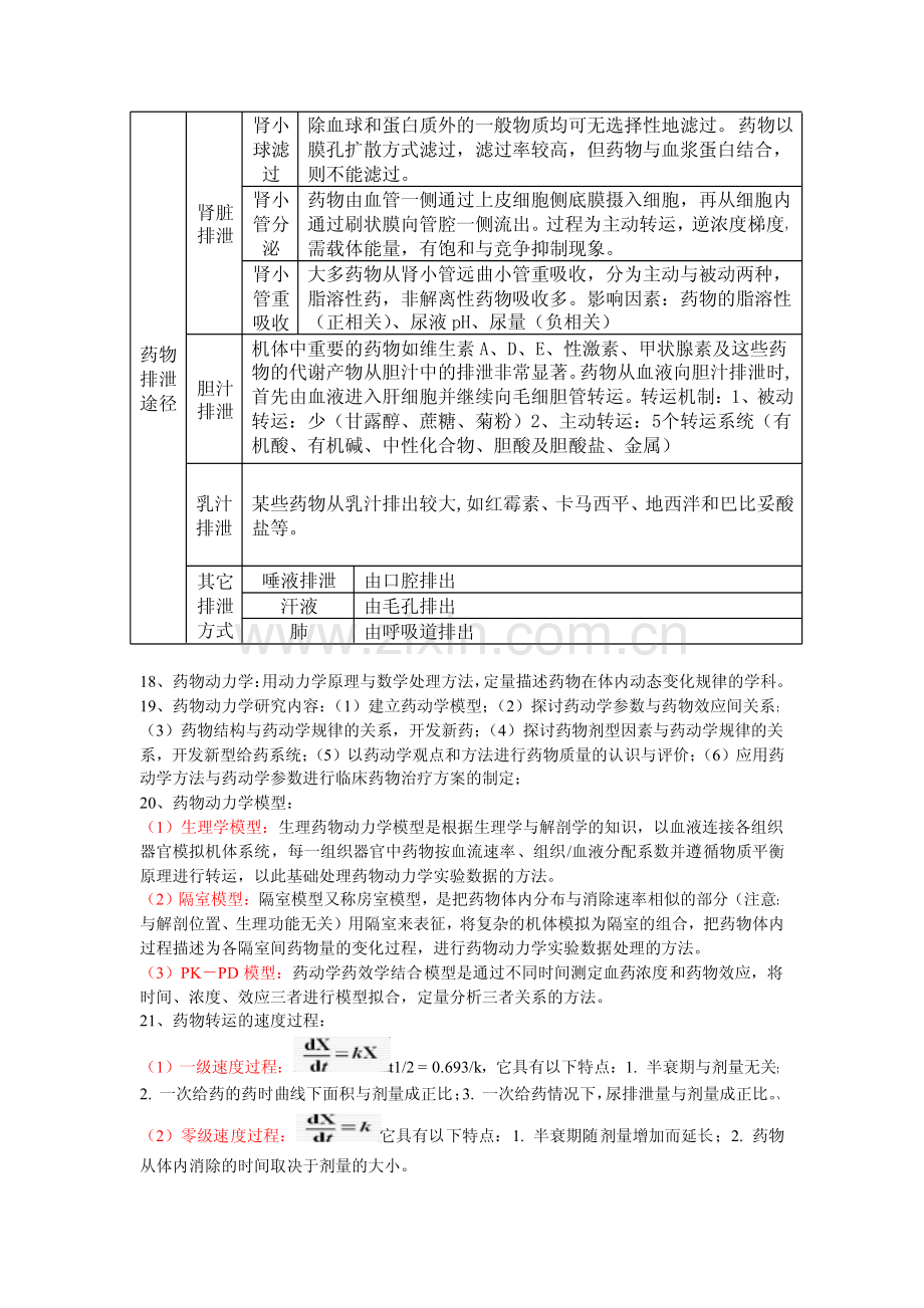 生物药剂学.pdf_第3页