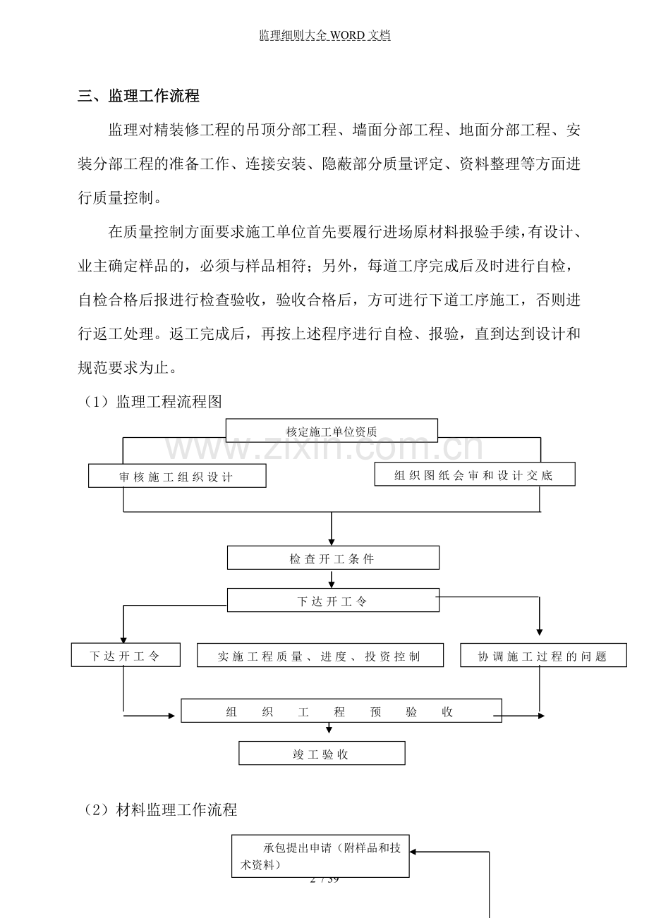 精装修工程监理细则(39P).doc_第3页