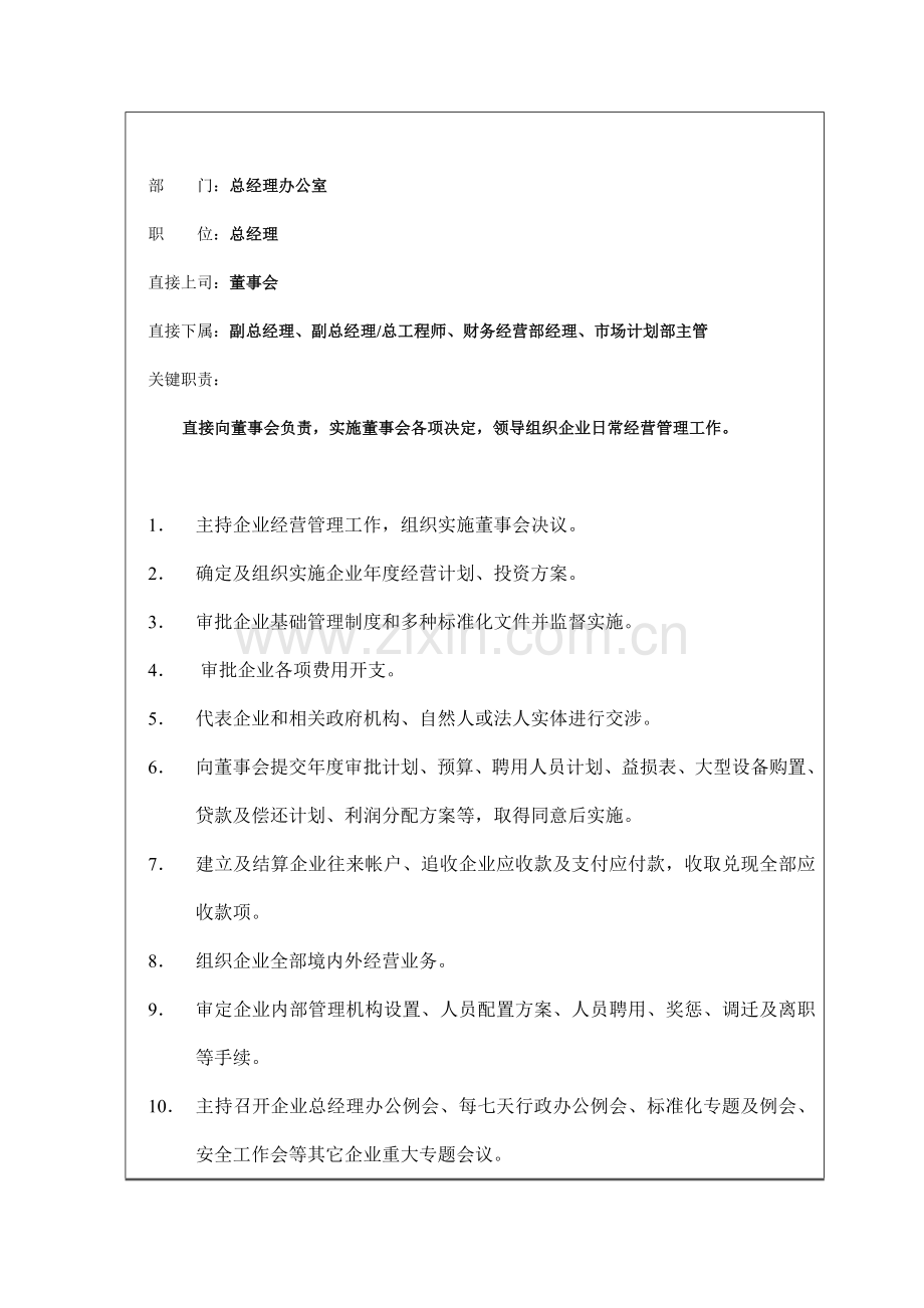 实业公司职位说明书模板样本.doc_第3页