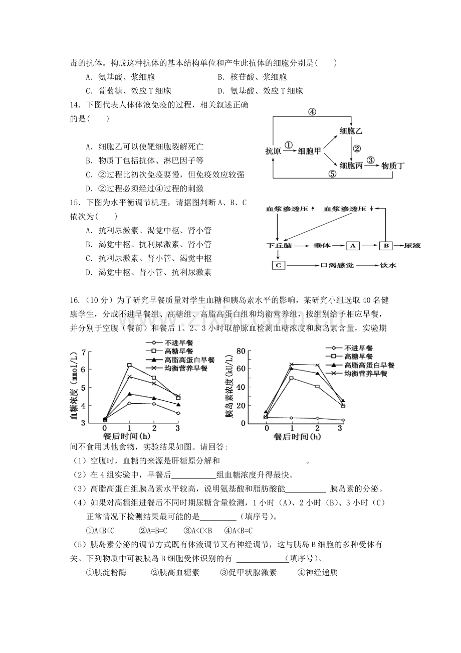 高二第一二章生物练习卷.doc_第3页