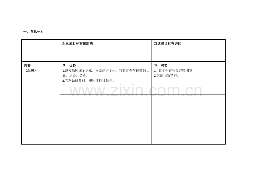 杨榕个人自我诊断SWOT分析表.doc_第1页