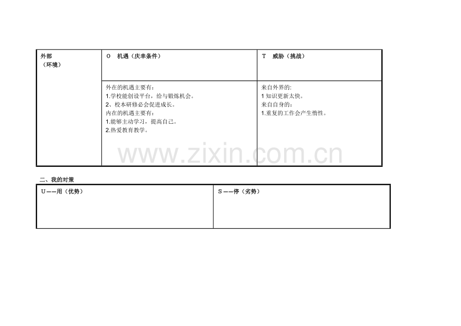 杨榕个人自我诊断SWOT分析表.doc_第2页