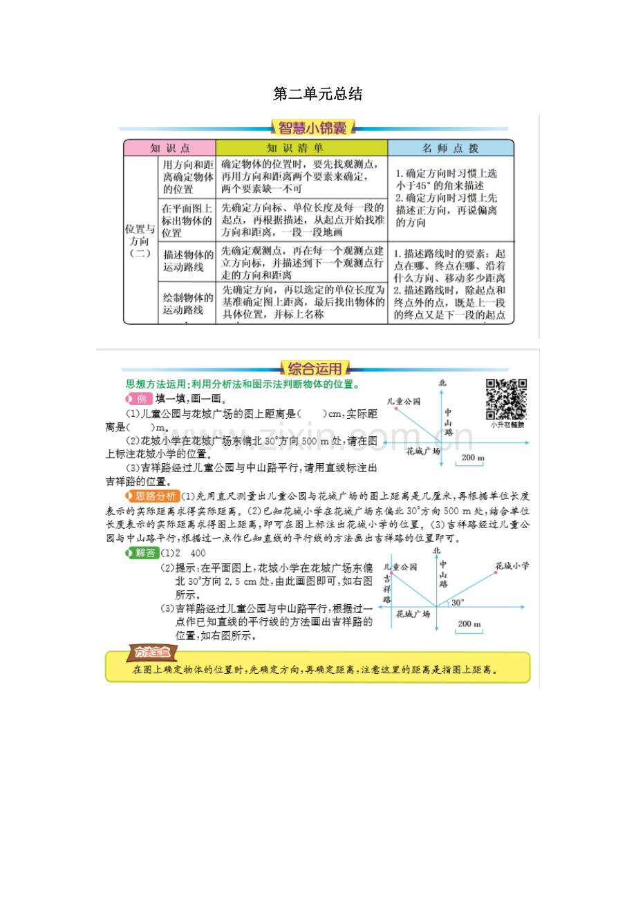 第二单元总结.docx_第1页