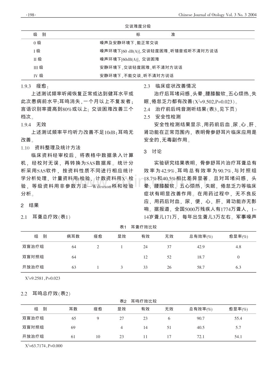 骨参舒耳片治疗感音神经性耳聋耳鸣疗效观察.pdf_第3页