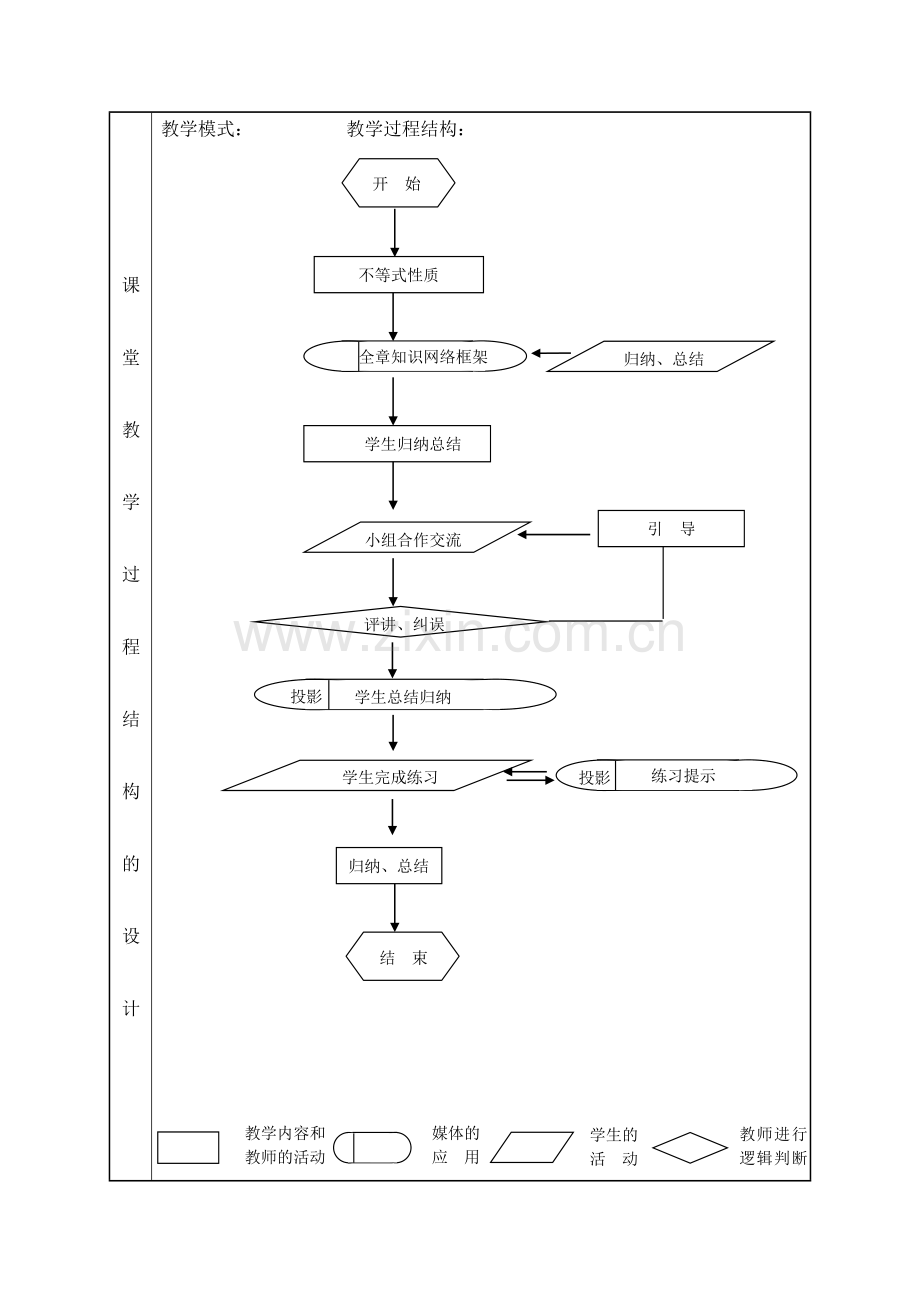 锐角三角函数的应用.doc_第3页