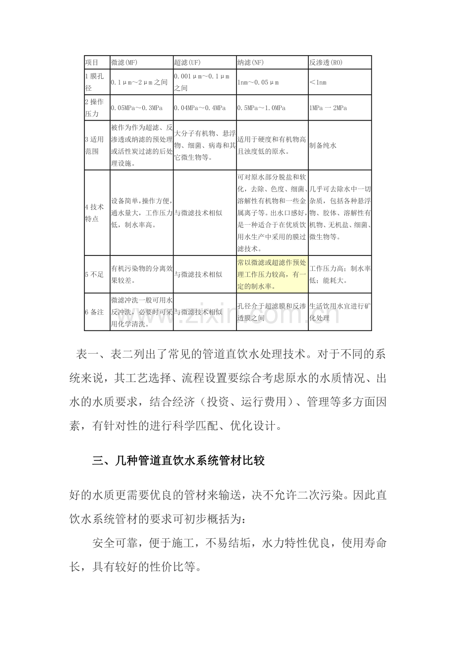 学校直饮水设备设计方案.docx_第3页