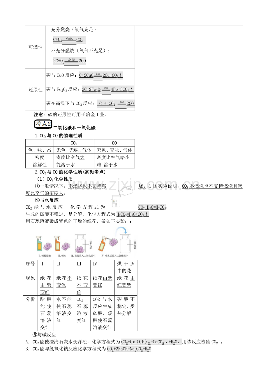 第六单元碳和碳的氧化物复习.doc_第2页