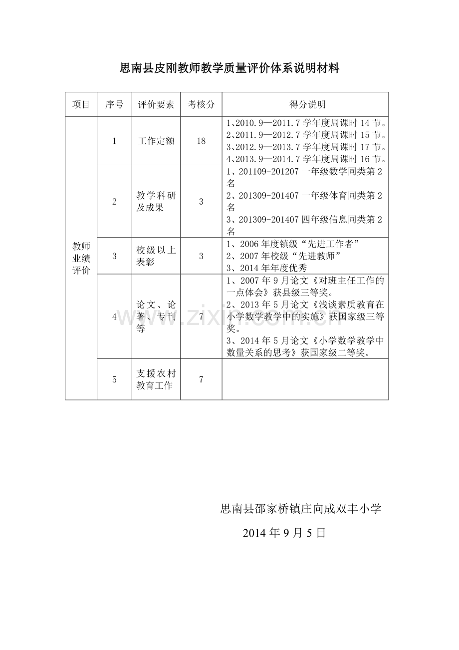 教学质量评价体系说明材料.doc_第1页