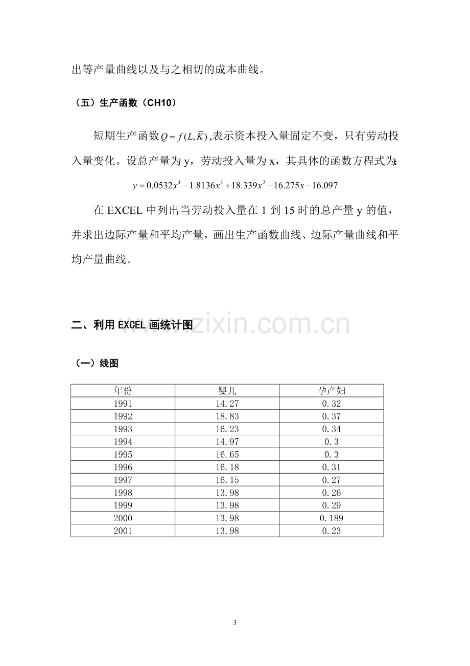 经济学综合实验上机考试题目.doc_第3页