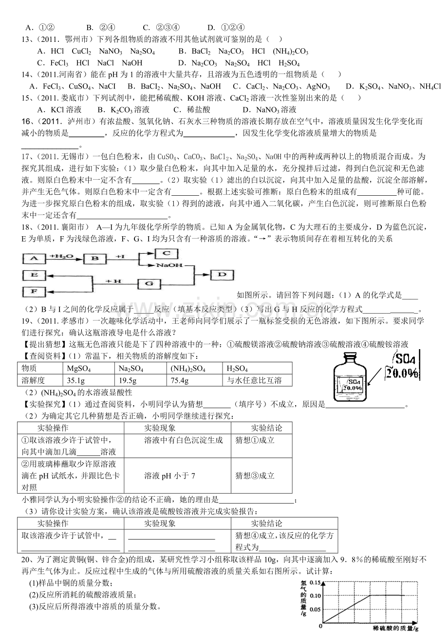 化学中考总复习：酸碱盐综合测试题(含答案).doc_第2页