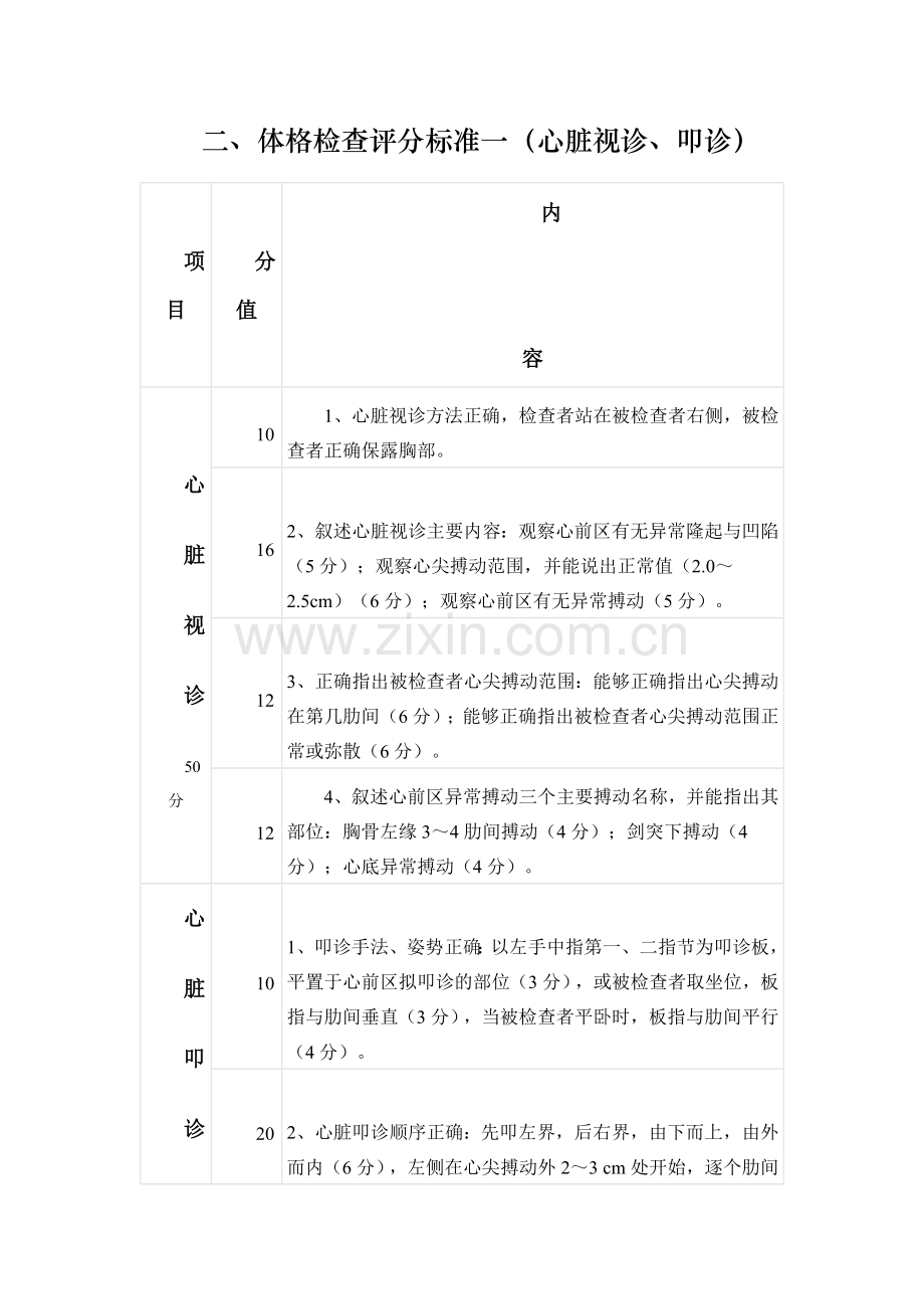 体格检查技能操作评分标准.doc_第1页