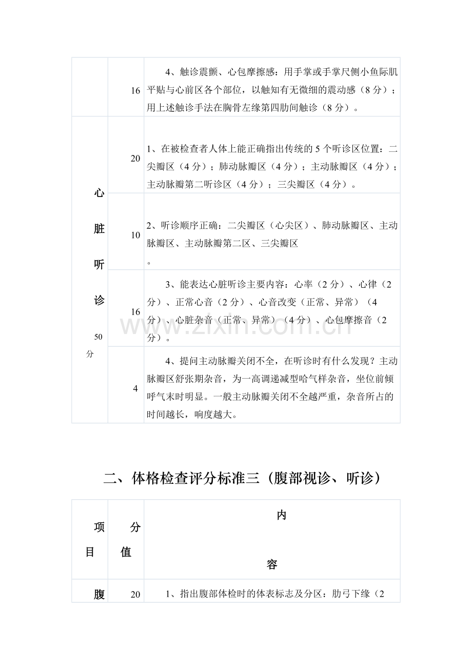 体格检查技能操作评分标准.doc_第3页