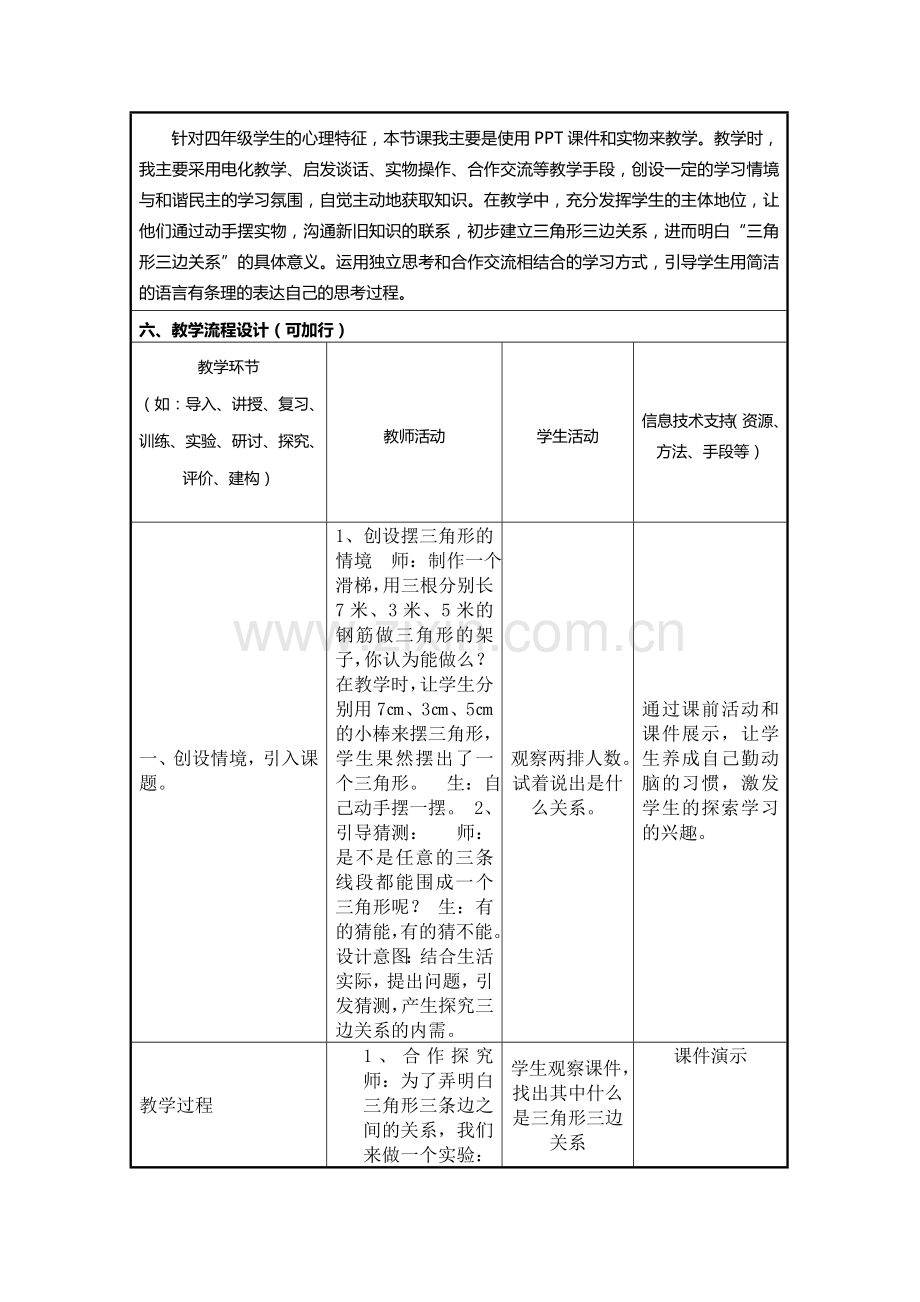 人教小学数学四年级人教版小学四年级下册-三角形三边关系教学设计.doc_第2页