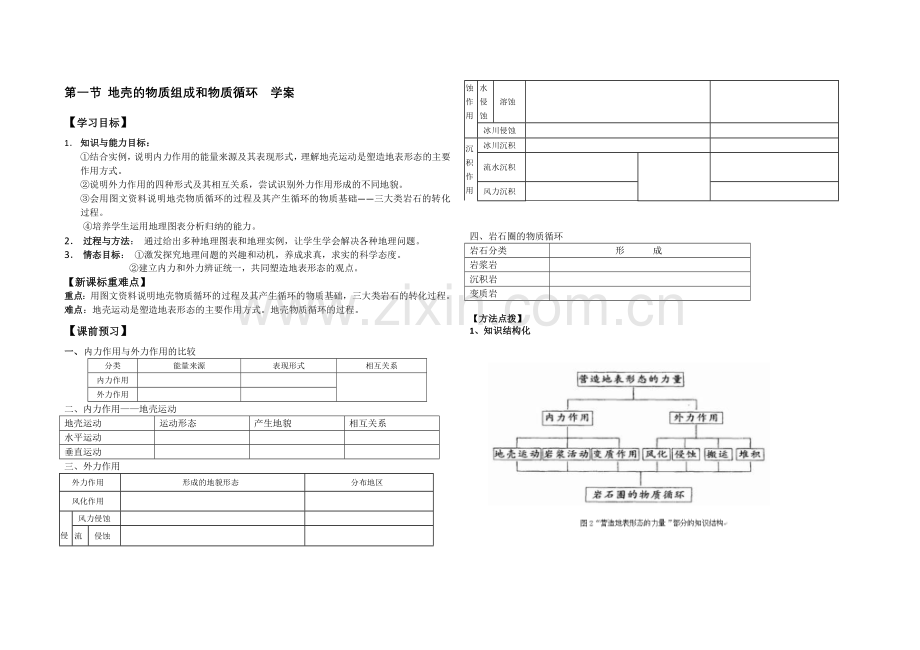 第二节地球表面形态学案.doc_第1页