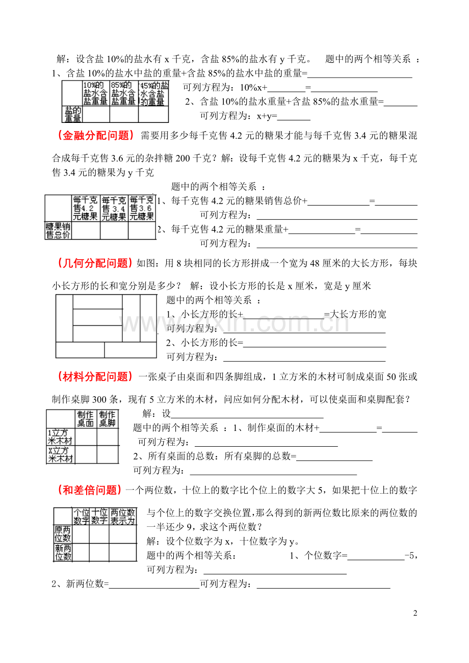 二元一次方程组应用题分类复习.doc_第2页