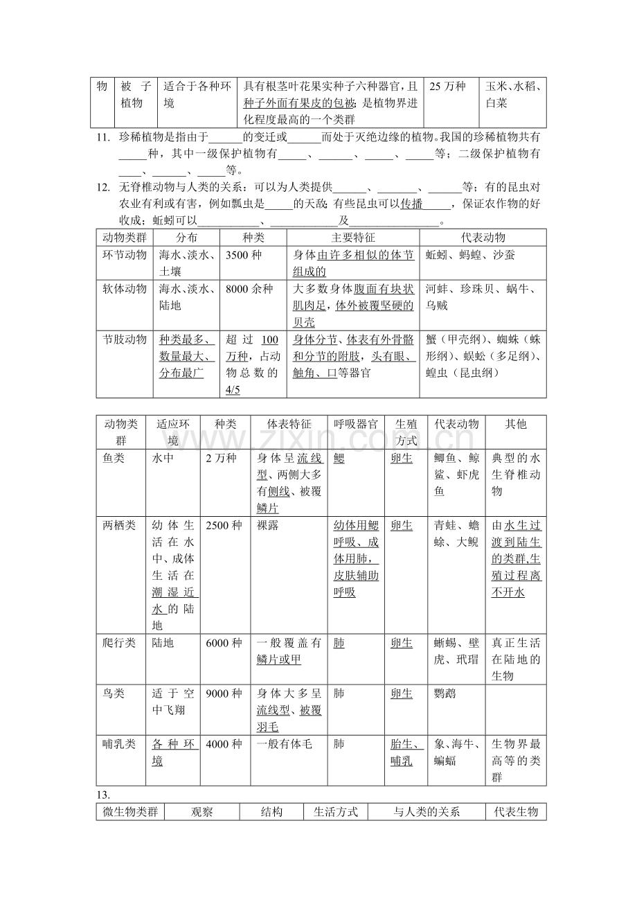 八年级下册生物复习资料.doc_第2页