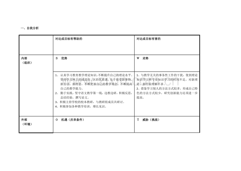 广东省潮州市枫溪郑淑燕：个人自我诊断SWOT分析表.doc_第1页