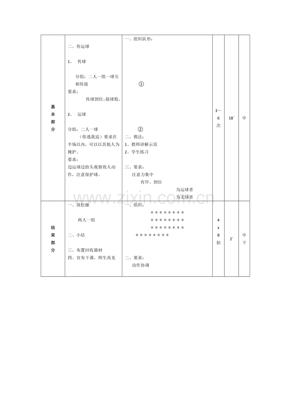 小学体育篮球运球教学设计及反思.docx_第2页