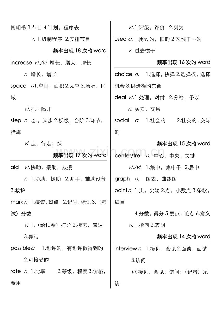 2022年同等学力英语高频词汇.doc_第2页