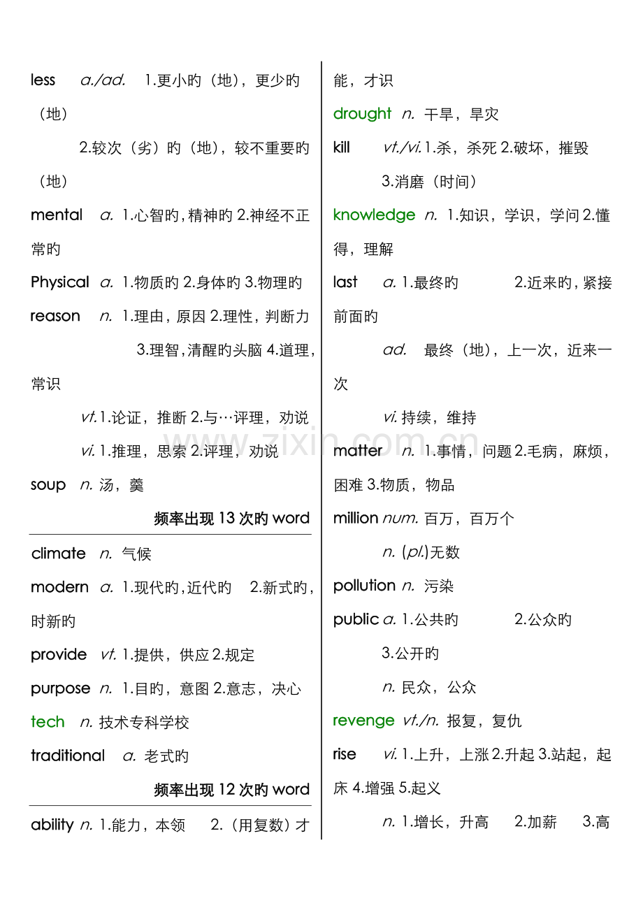 2022年同等学力英语高频词汇.doc_第3页