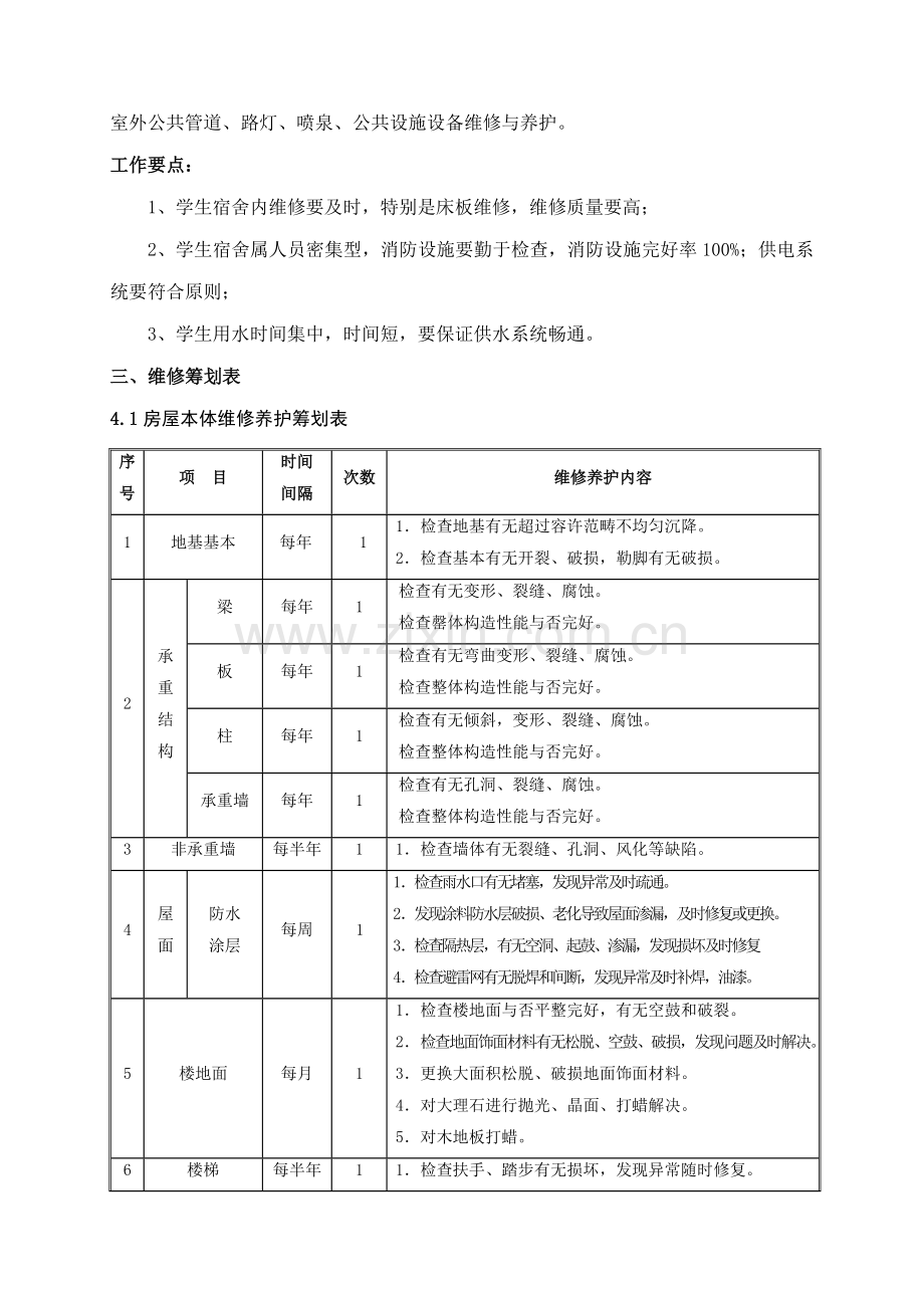 学校维修工作实施方案样本.doc_第2页