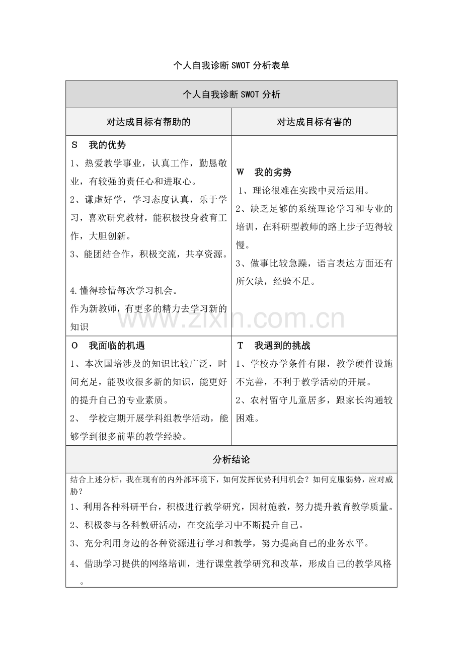 成燕芝个人自我诊断SWOT分析表.doc_第1页