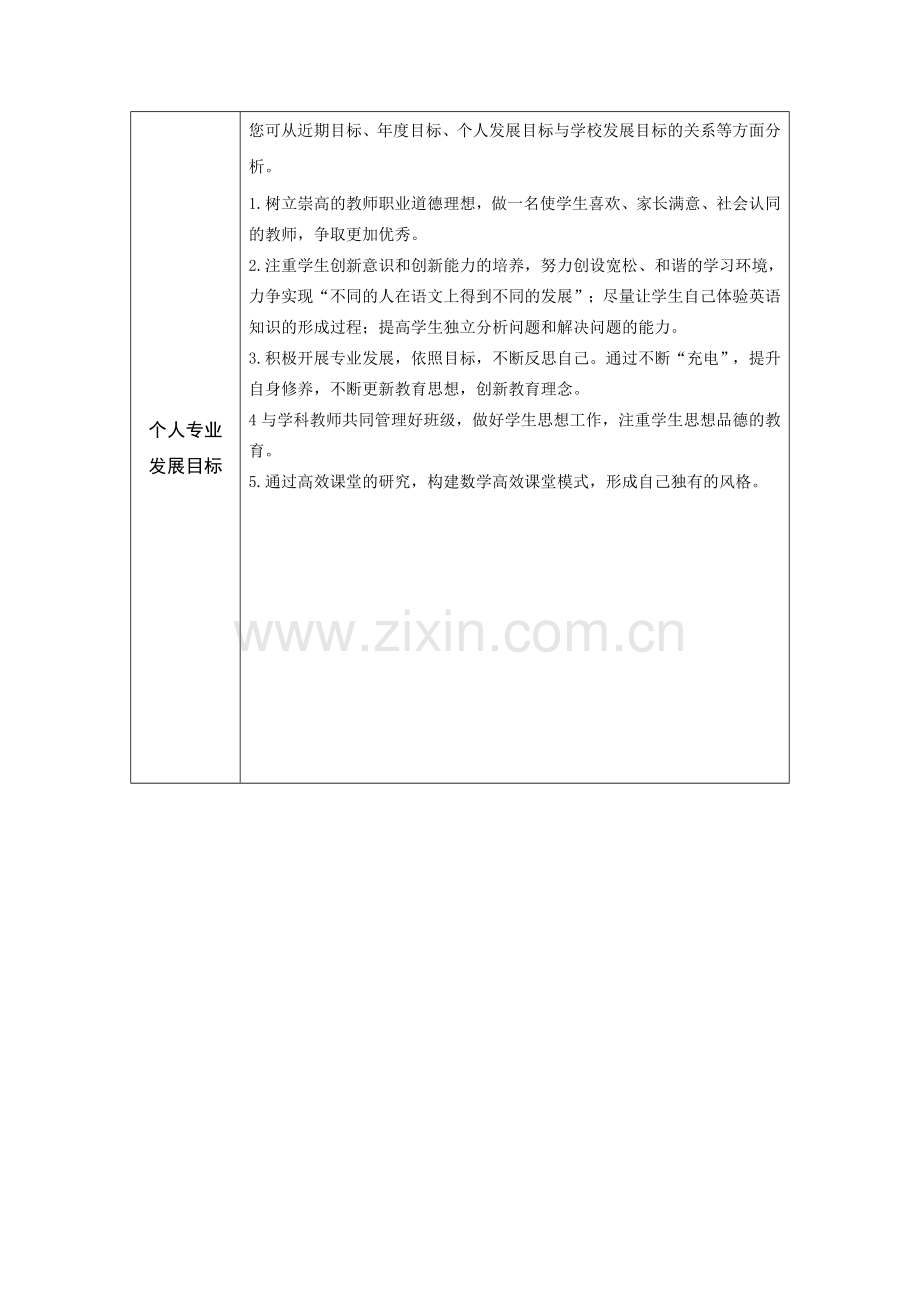 第二阶段【作业表单】教师个人本项目研修计划参考表单（司马霞）.doc_第2页