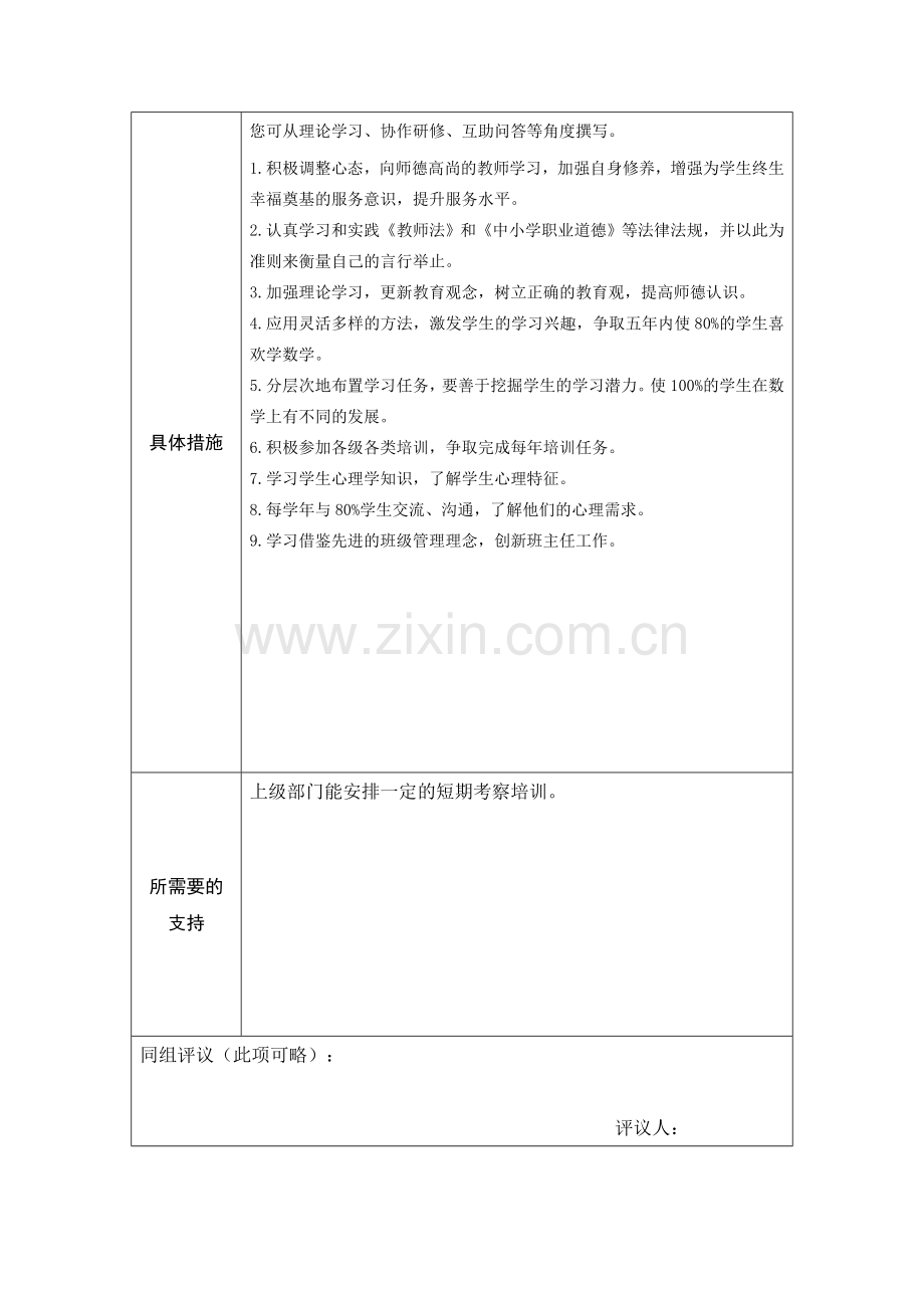 第二阶段【作业表单】教师个人本项目研修计划参考表单（司马霞）.doc_第3页