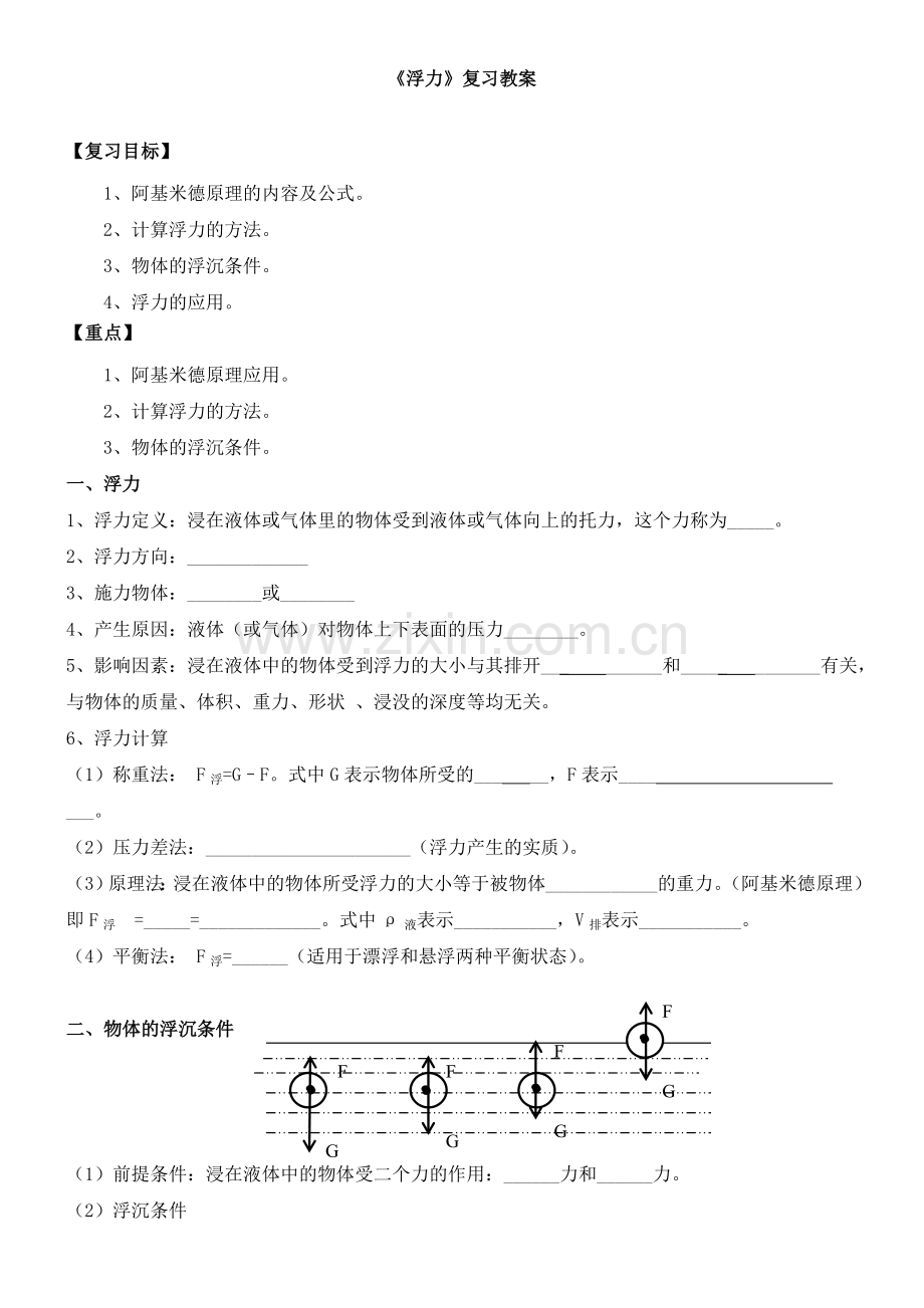 人教版八年级物理下册第十章浮力.doc_第1页