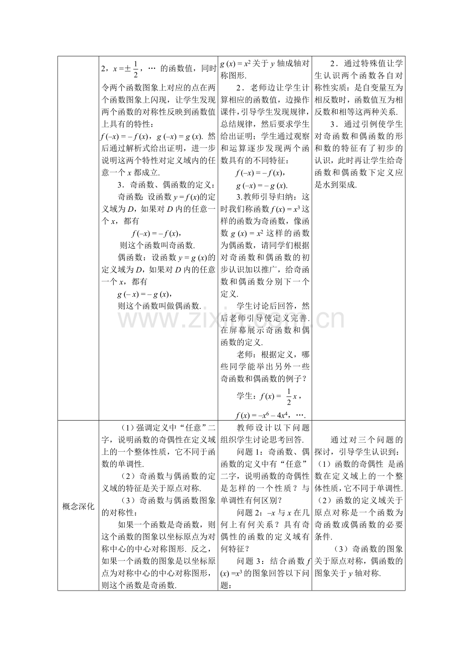 函数的奇偶性教案.doc_第2页