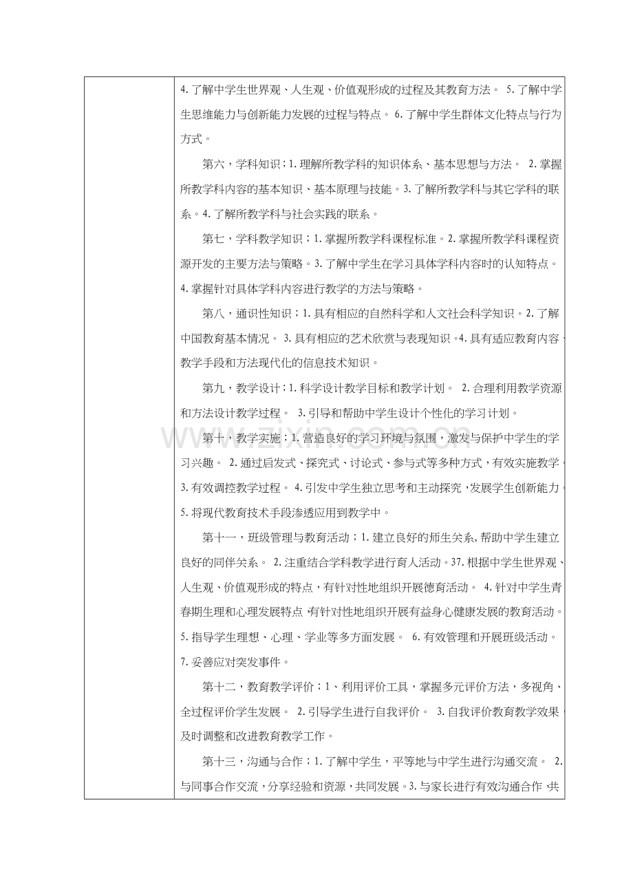 请列出教师专业标准三个维度、十四个领域的主要内容.doc_第2页