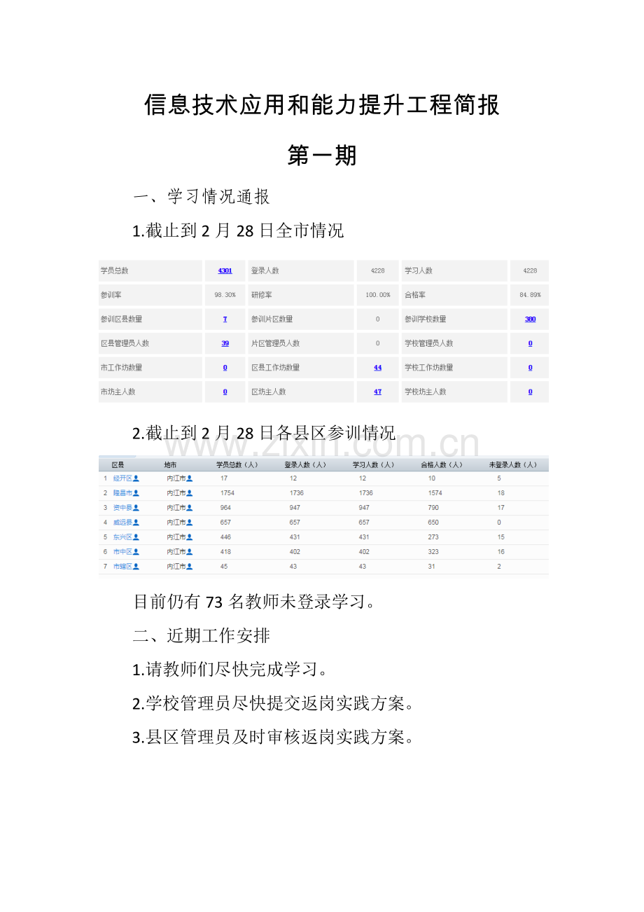 信息技术应用和能力提升工程简报.docx_第1页