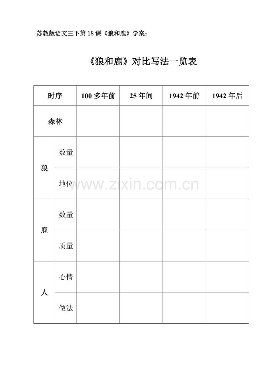 狼和鹿学案.doc_第1页